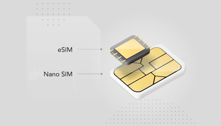 What is eSIM ? In which devices eSIM can be used?