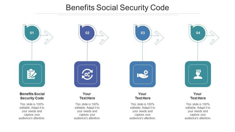 lets know about social security benefits