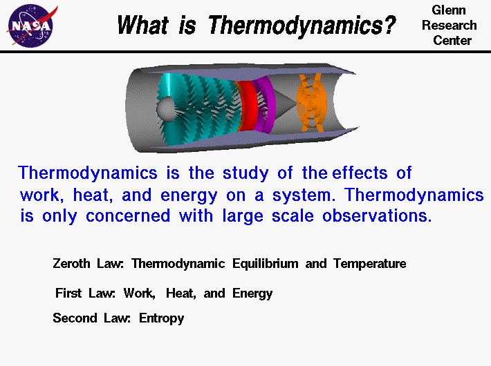 Principles and Applications Thermodynamics
